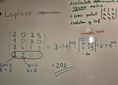 Mathematics in English 